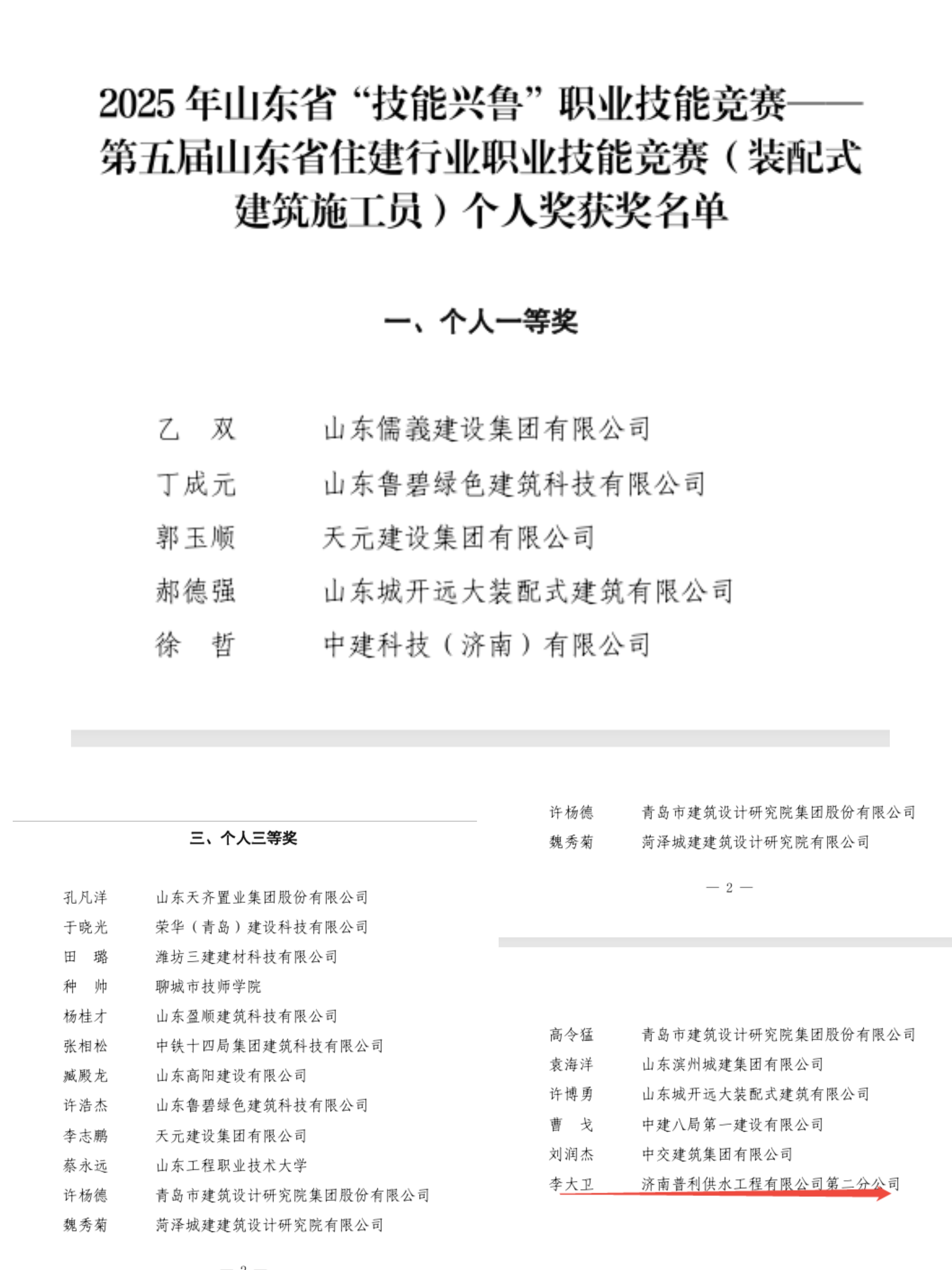 喜报！济南水务集团李大卫荣获2025年山东省“技能兴鲁”职业技能大赛个人三等奖