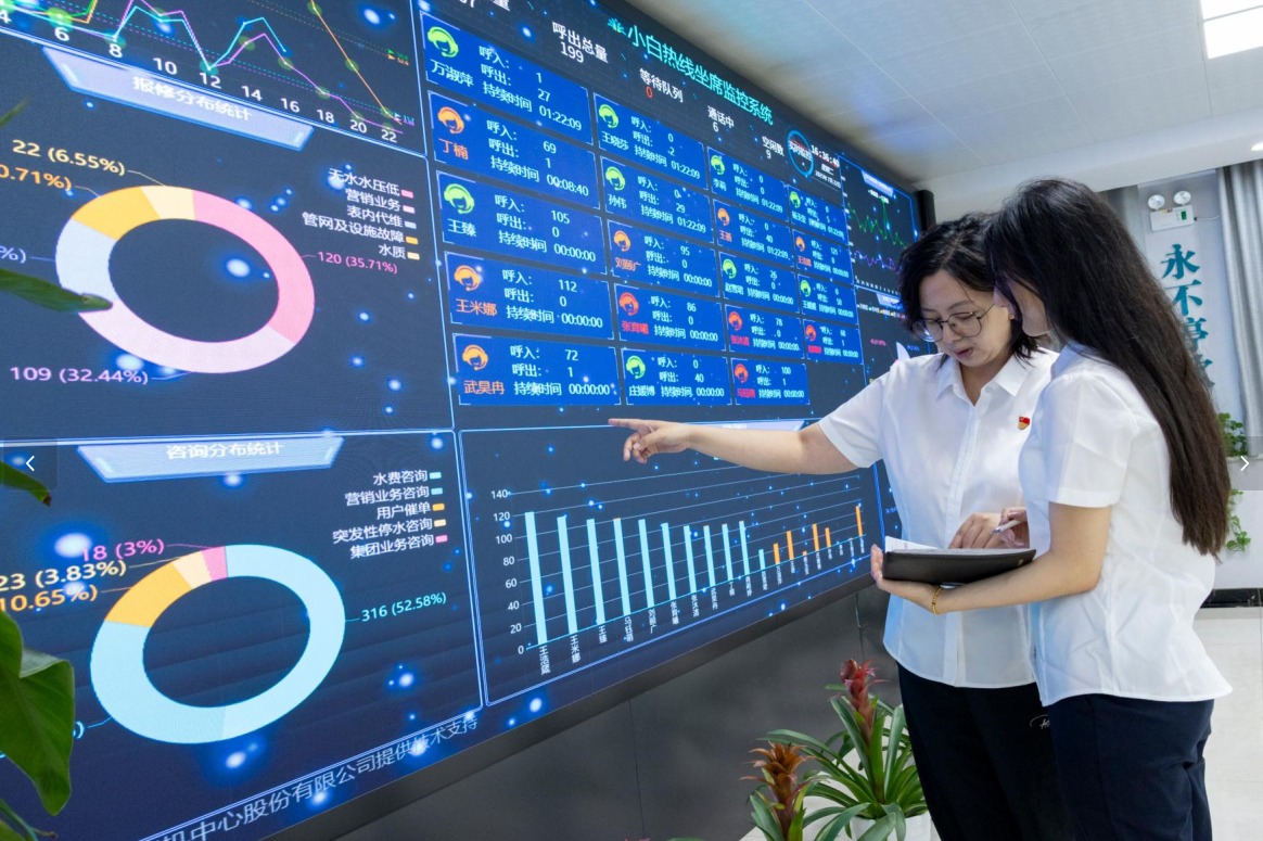 齐鲁晚报 |当水厂拥有“大脑”、管道会“说话”：济南水务的“数智化”正在发生